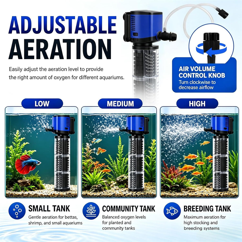 Aquarium Filter, 265GPH 14W Internal Modular Fish Tank Filter