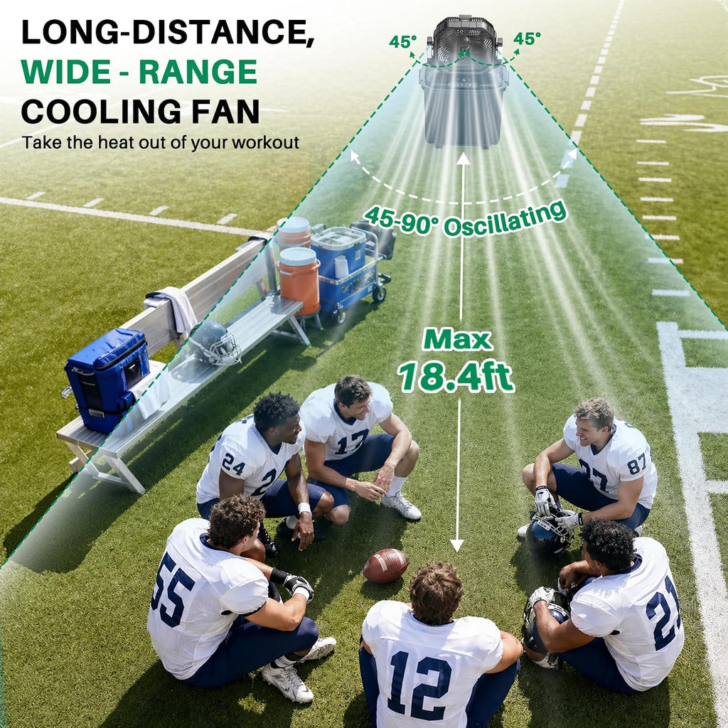 Outdoor Misting Fan for Outside, 5 Gal 12" Pro Portable Mister Fan with Water Box, 30000mAh Rechargeable Cooling Fan