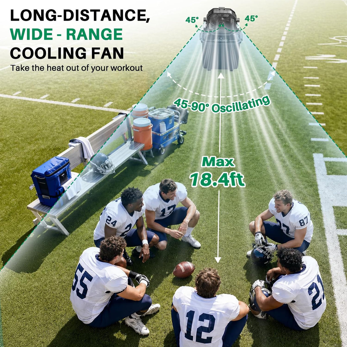 Outdoor Misting Fan for Outside, 5 Gal 12" Pro Portable Mister Fan with Water Box, 30000mAh Rechargeable Cooling Fan
