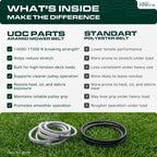 UDC Parts 041-6027-00 Bad Boy Deck Belt Replacement, 5/8" x 131"