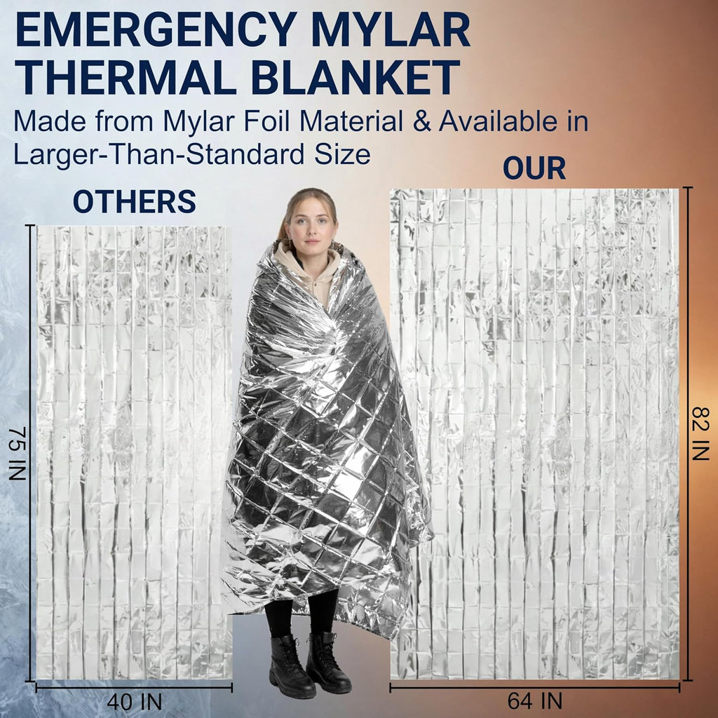 Emergency Blankets, 10 Pack Mylar Thermal Space Blankets | 82 x 64 in silver foil reflective blankets for survival