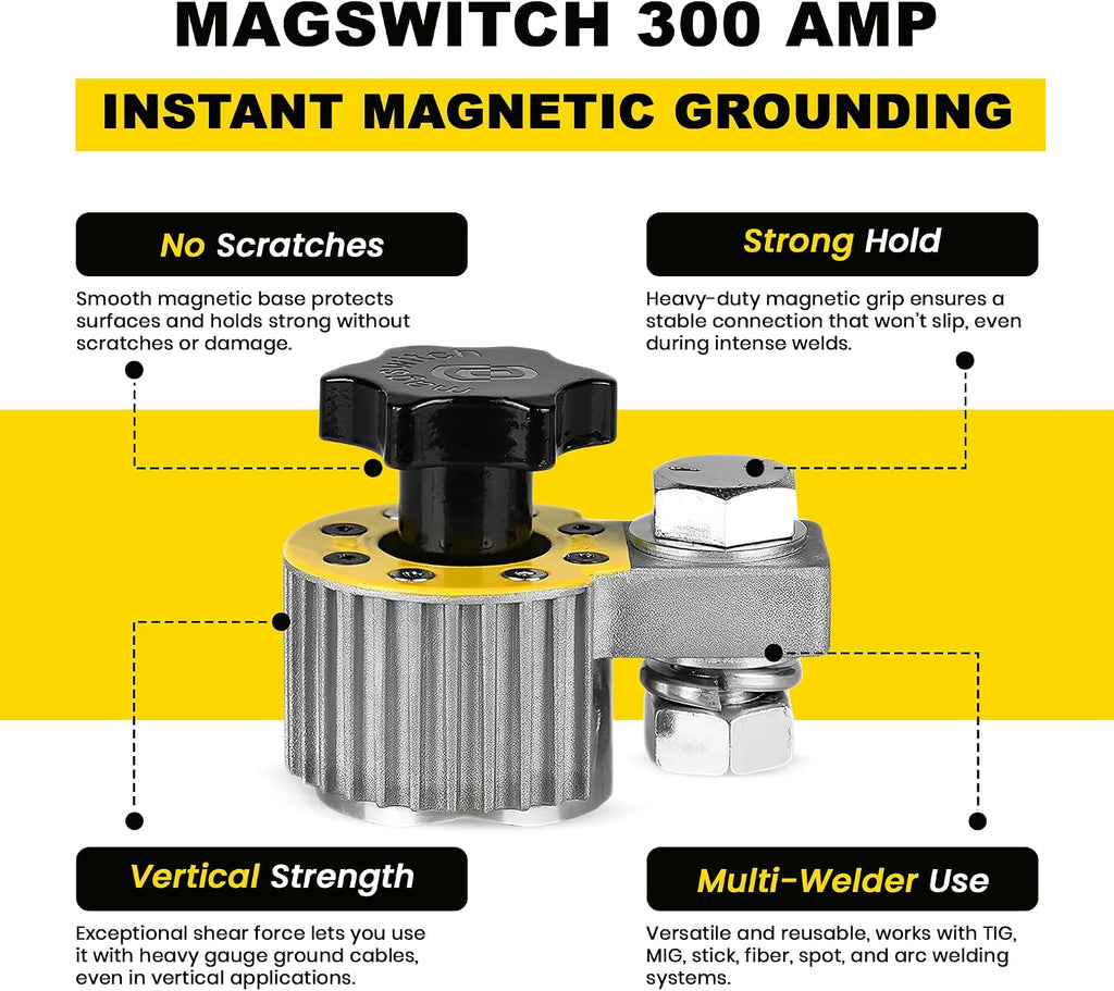 Magswitch 300 Amp Switchable Magnetic Welding Ground Clamp