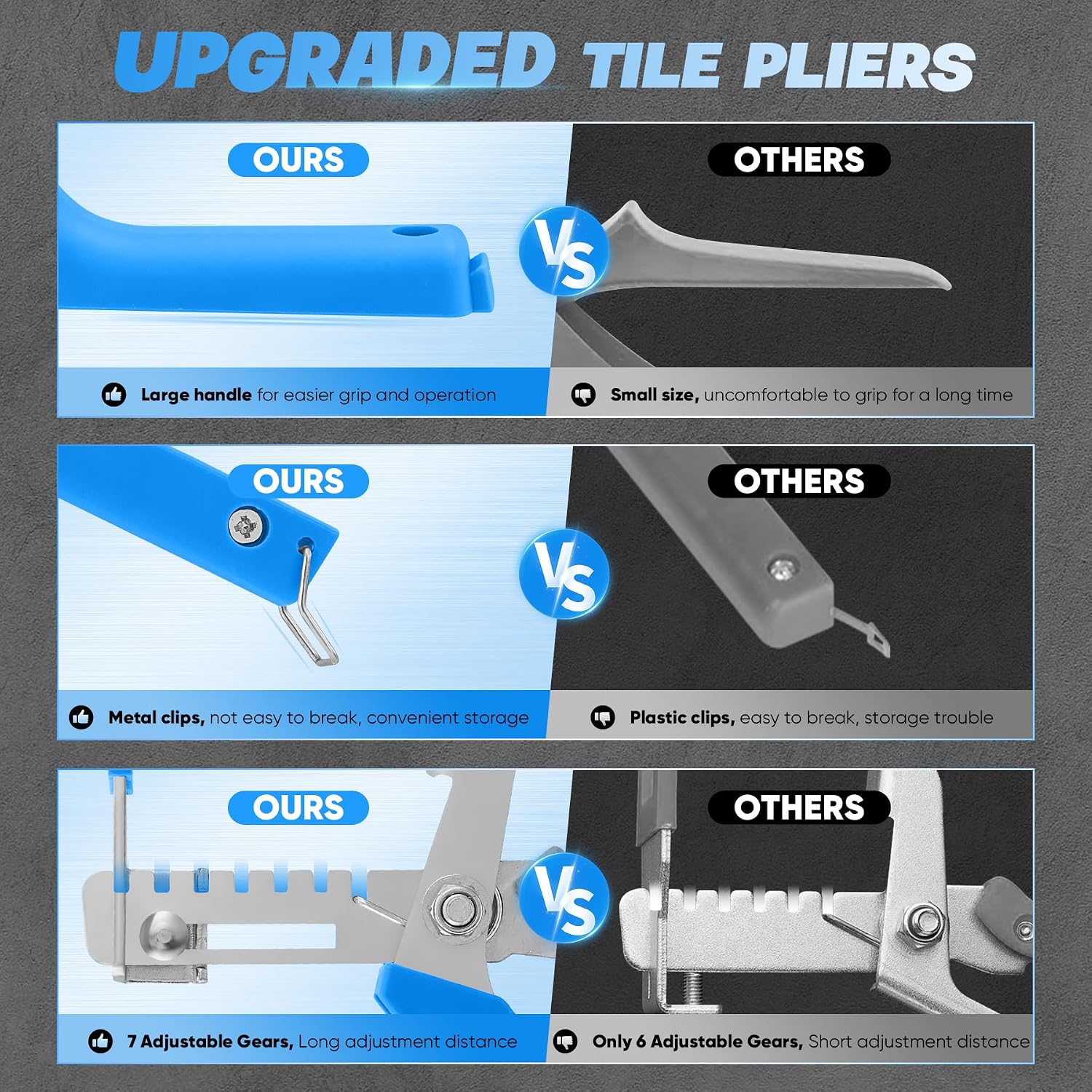 Tile Leveling System 1/8 Inch with Tile Plier, 500pcs Tile Leveler Spacers Clips and 100pcs Reusable Wedges for
