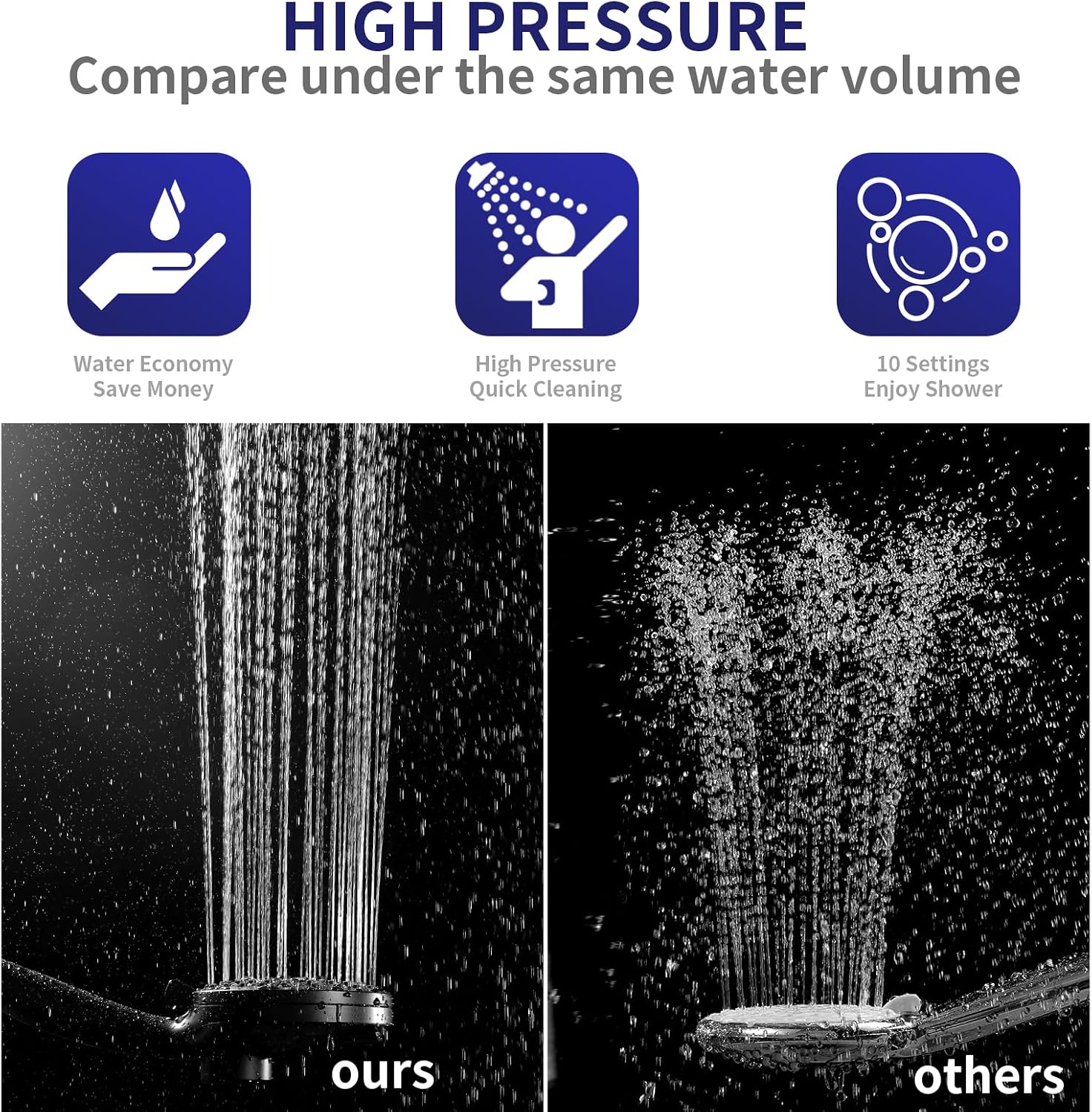 Filtered Shower Head with Handheld, Magnetic Adjustable, Matte black | High Pressure 9 Spray Modes, Hard Water