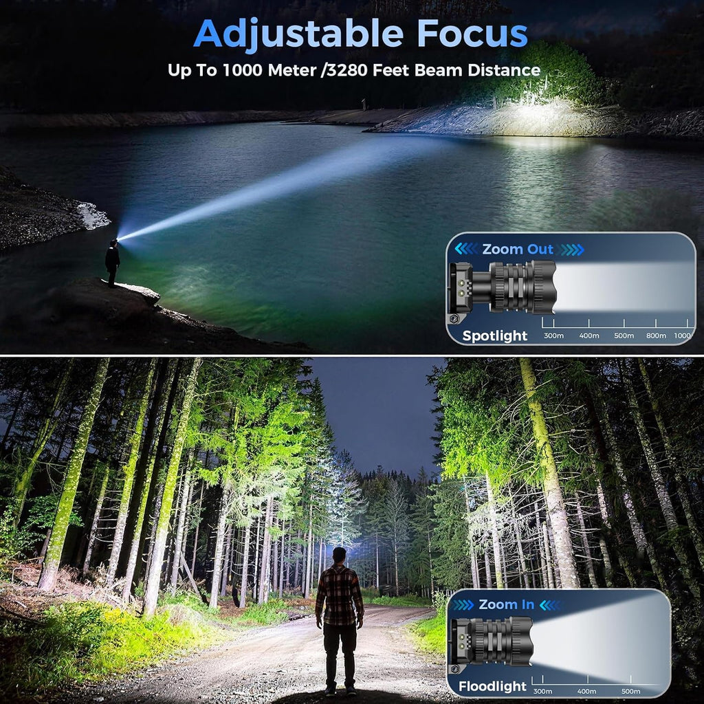 Rechargeable LED Headlamp 2-Pack - 99000 Lumens Super Bright with Motion Sensor & 90° Rotation - Waterproof Headlight