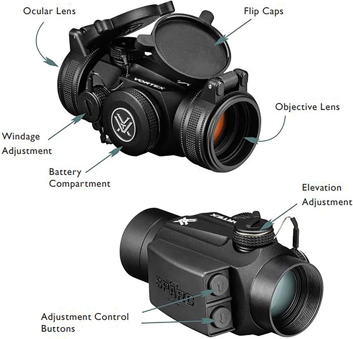 Optics Sparc II Red Dot Sight - 2 MOA Dot