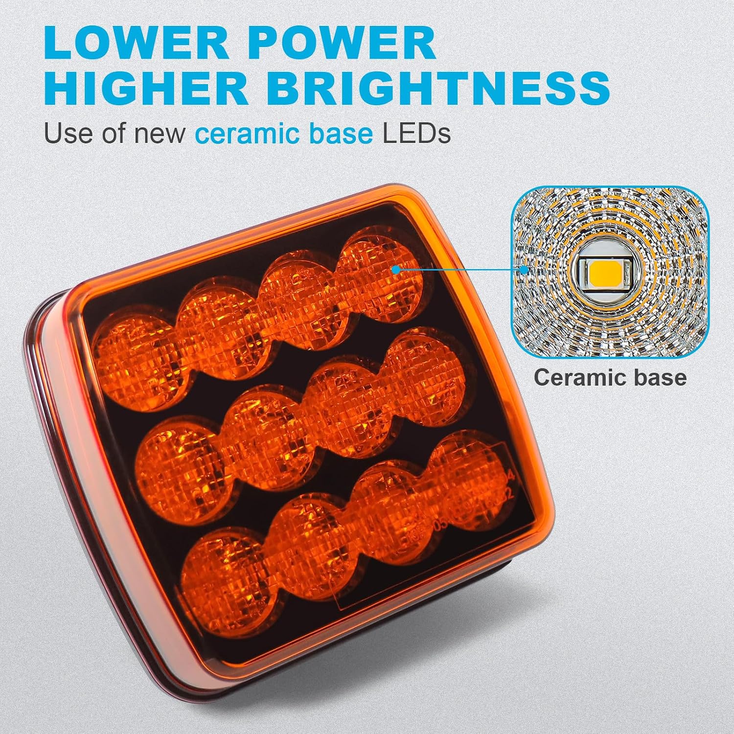 W02 Magnetic Flashing Lights, Wireless Strobe Lights,Amber | Class I | Tool-Free | 8 Hours Runtime | Led Warning