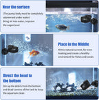 Aquarium Wavemaker Circulation Pump, 480GPH Fish Tank Powerhead, Submersible Water Pump, Magnetic Base