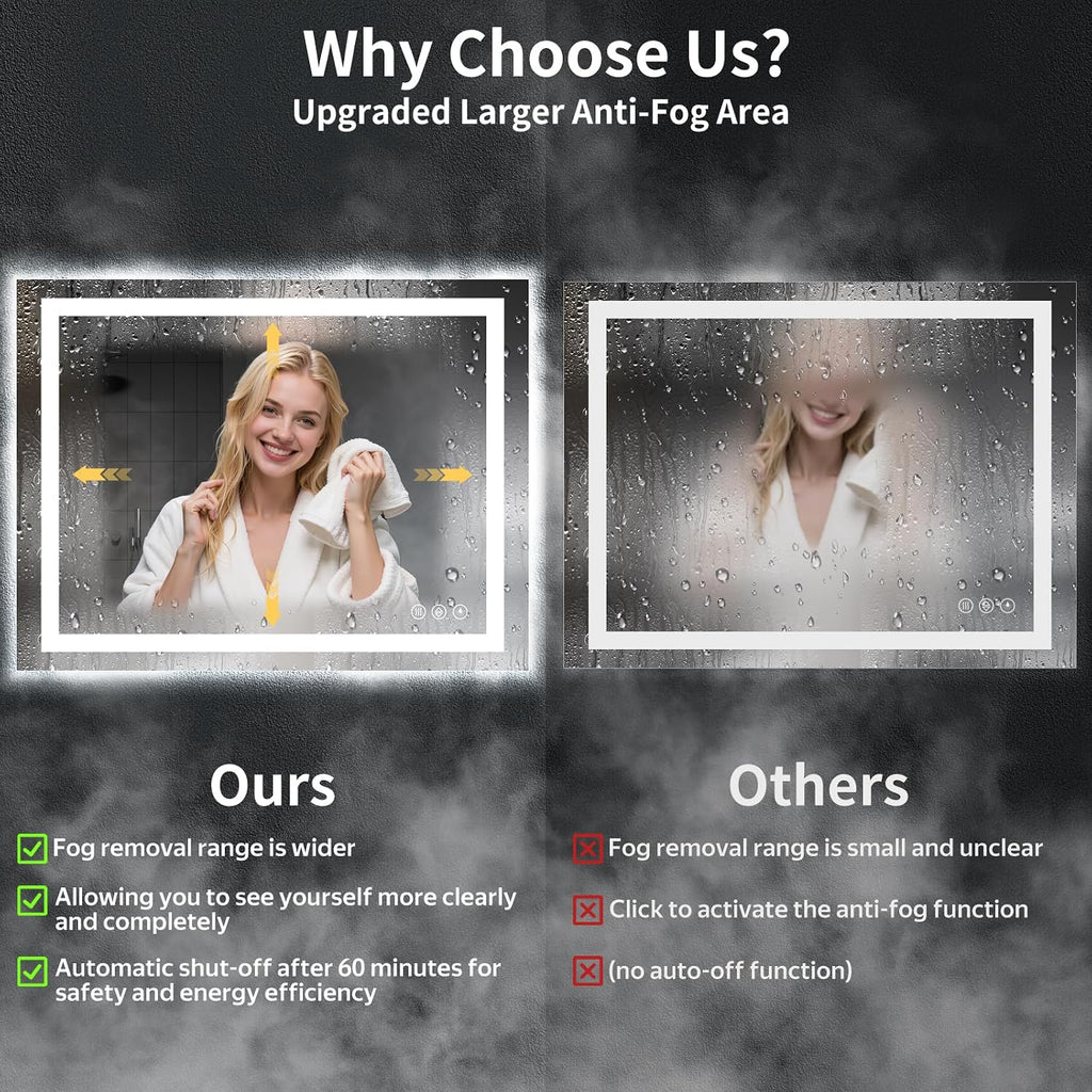 40"x30" LED Bathroom Mirror with Lights, Backlit+Frontlit, Anti-Fog | CRI 95, Stepless Dimmable, 3 Colors Lighting