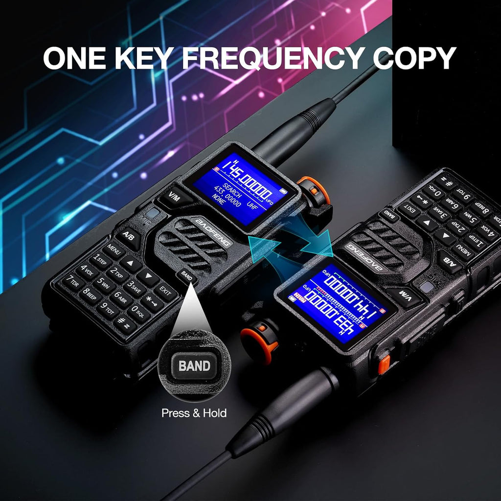 K5PLUS 10W Tri-Band Ham Radio with Long High Gain ANT & Speaker Mic | UHF VHF 1.25M Long Range Two Way Radio, 999CH