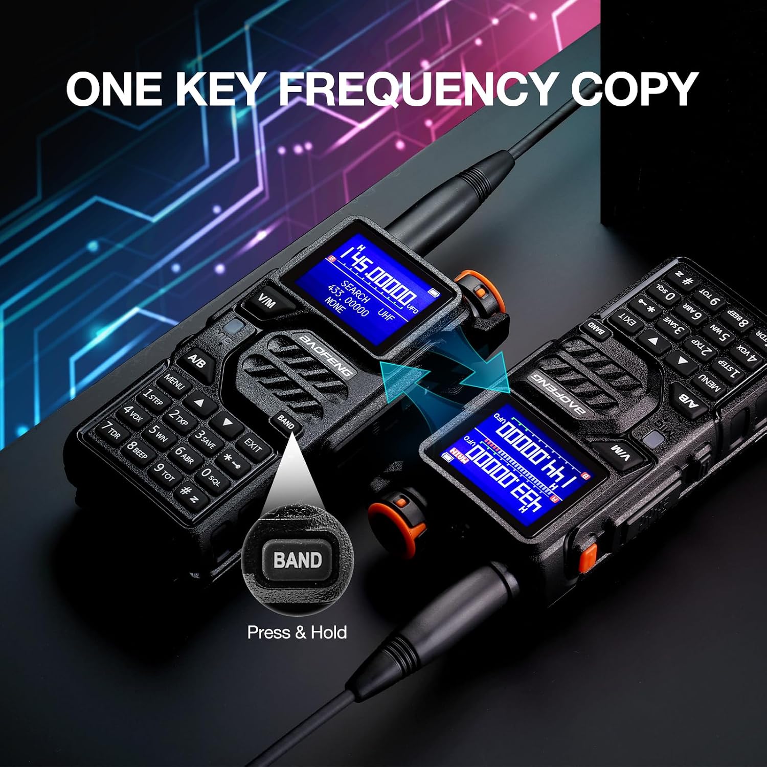 K5PLUS 10W Tri-Band Ham Radio with Long High Gain ANT & Speaker Mic | UHF VHF 1.25M Long Range Two Way Radio, 999CH