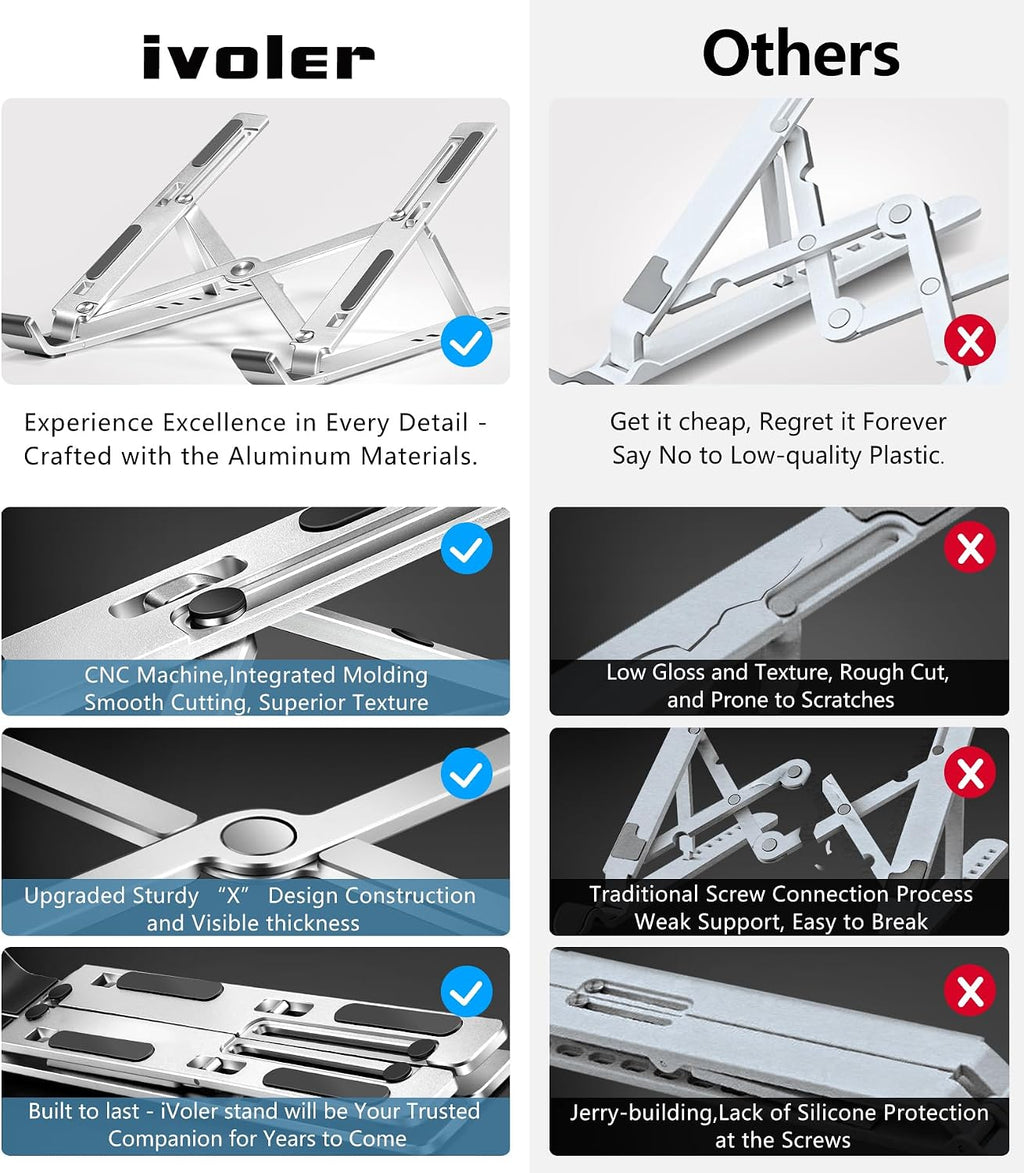Laptop Stand, Laptop Holder Riser Computer Tablet Stand, 6 Angles Adjustable Aluminum Ergonomic Foldable Portable