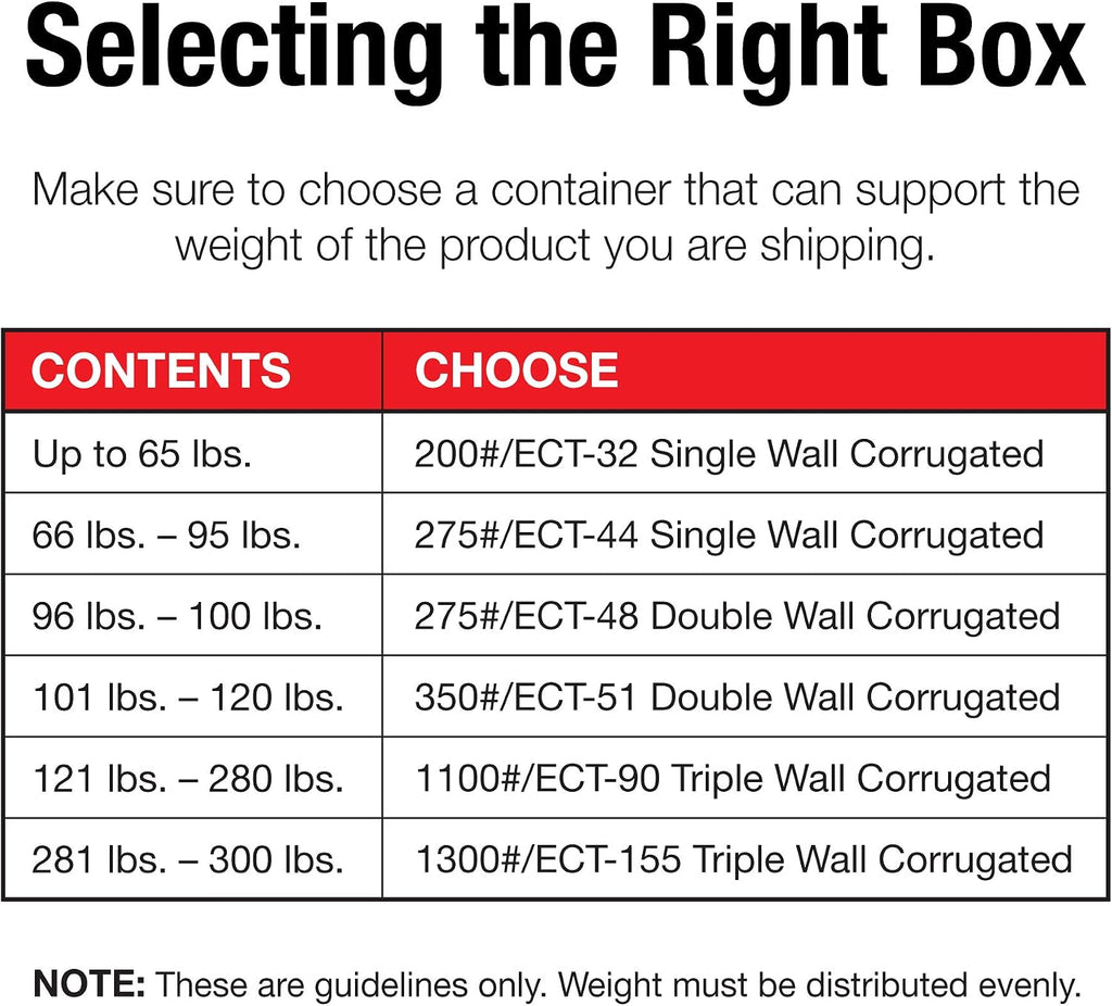 Shipping Boxes Flat 36"L x 24"W x 6"H 10-Pack - Corrugated Cardboard Box for Moving, Mailing, Packing, Packaging and