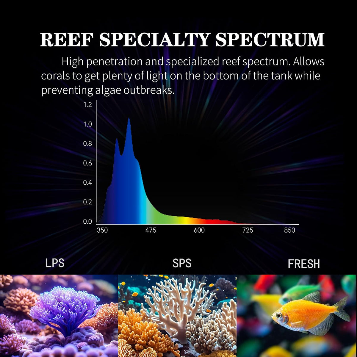 60W LED Reef Light for Saltwater Aquariums Programmable Control