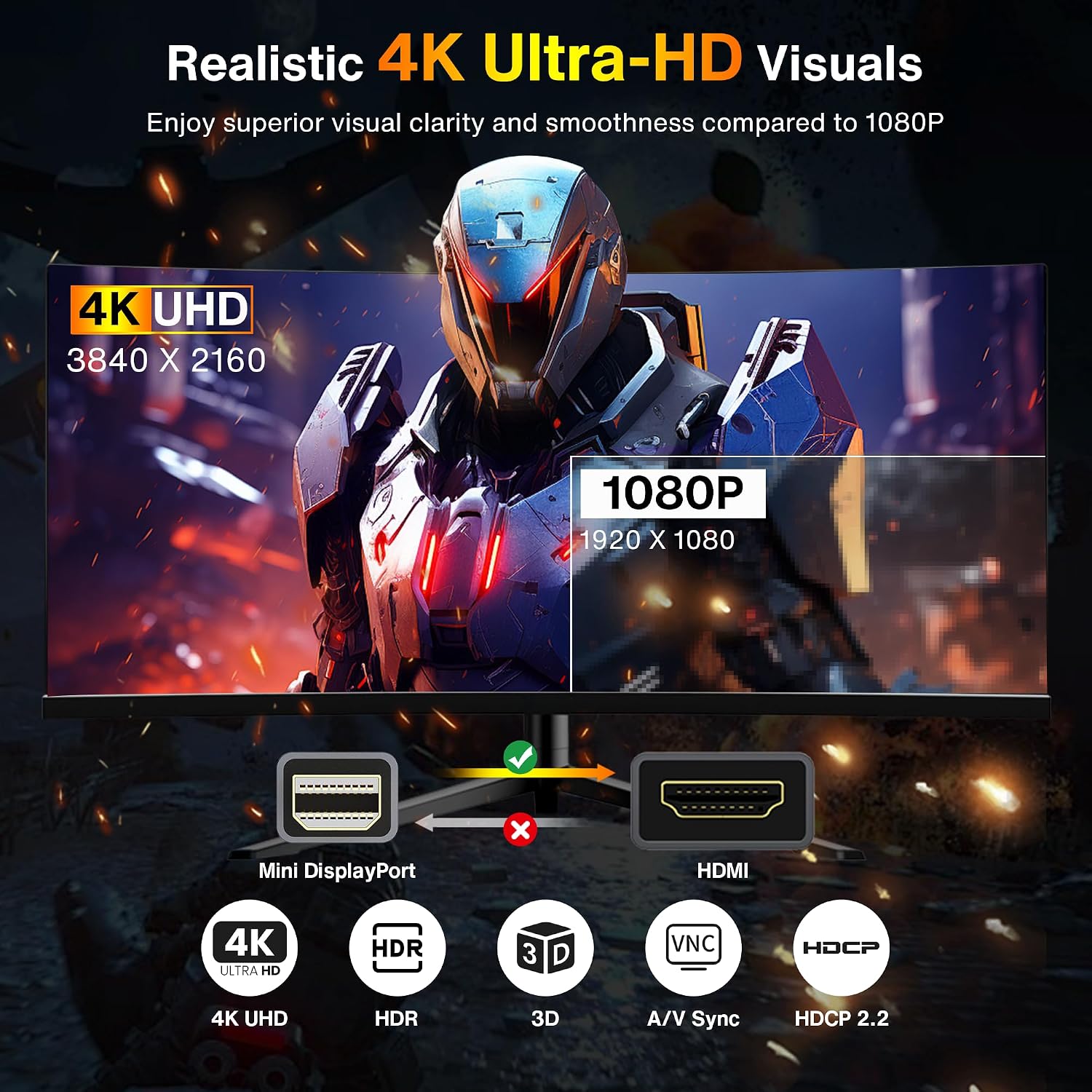 4K Mini DisplayPort to HDMI Cable 6FT, 4K@30Hz Thunderbolt to HDMI | [Alum Shell/Nylon Braided/Optimal Chip