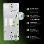 Enbrighten Z-Wave Long Range Dimmer Switch, 800 Series, Toggle