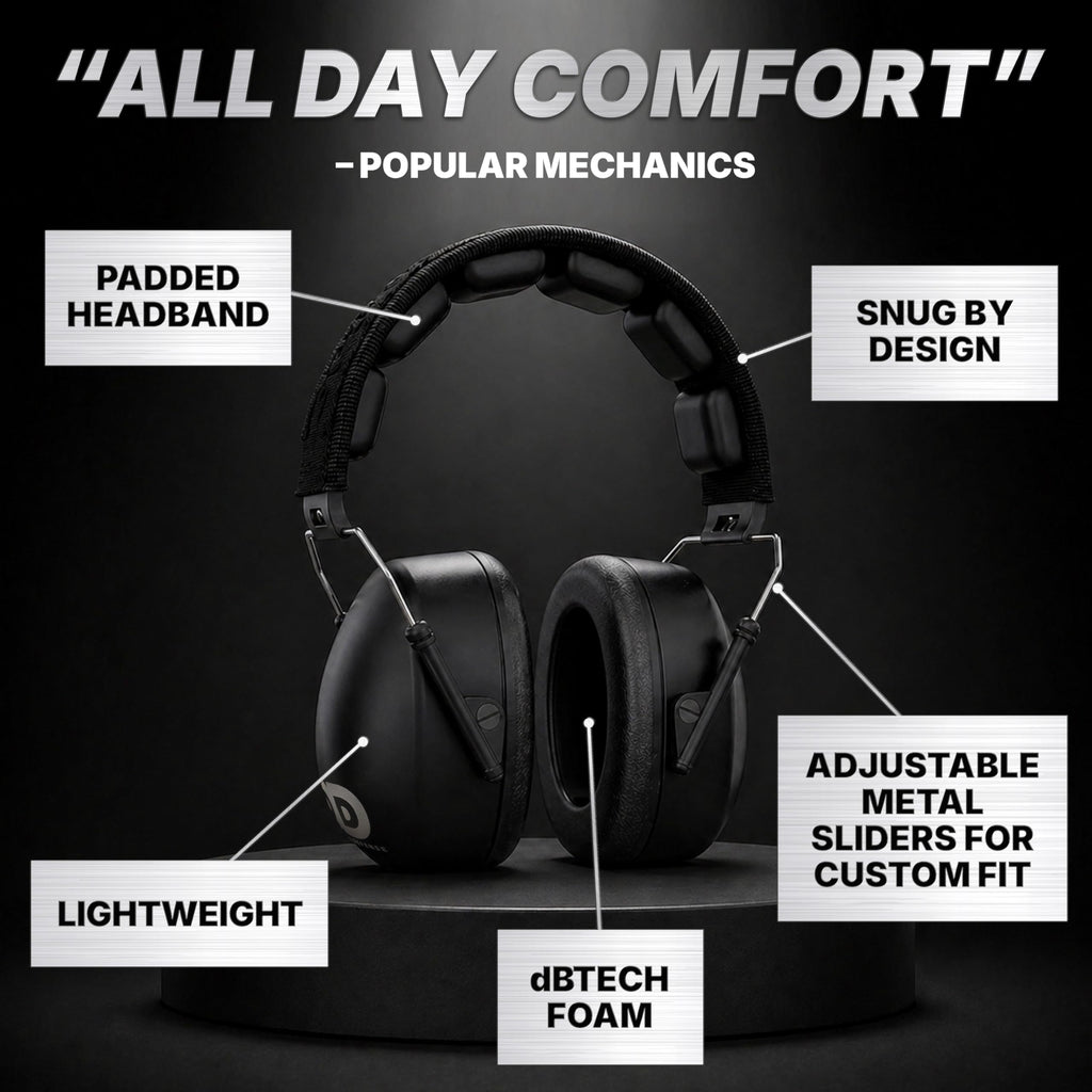 Ear Protection, 37 dB NRR Ear Muffs (BLACK)