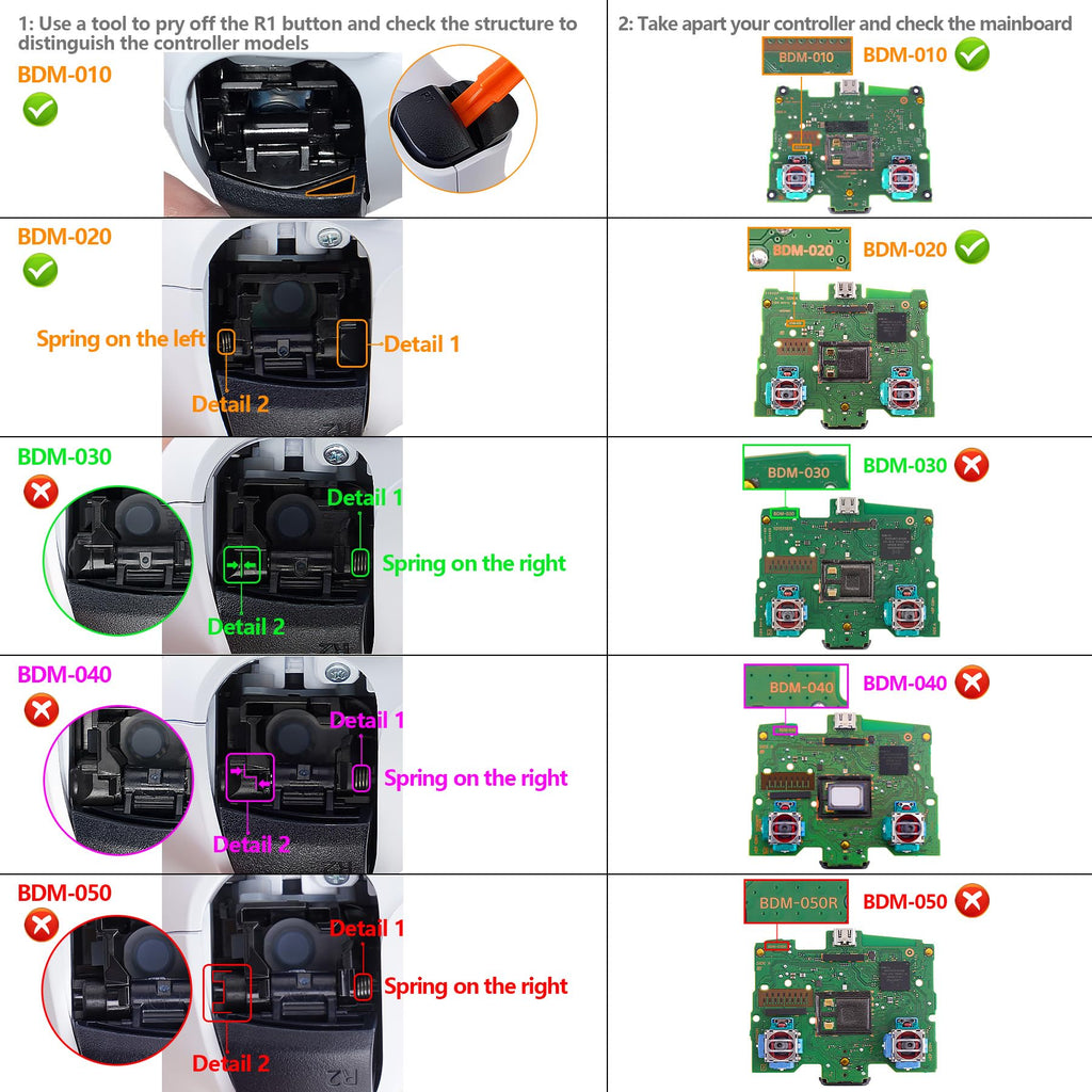 eXtremeRate Micro Switch - Light Version Tactile Clicky Hair Trigger Kit V2 for PS5 Controller BDM-010 020 Shoulder Buttons, Ergonomic Micro Switches L2R2 Tactile L1R1 Mouse Click for PS5 Controller