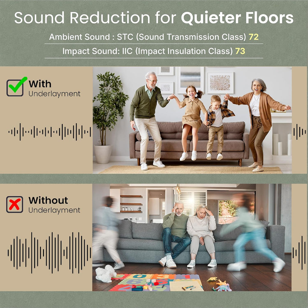 3-in-1 Acoustic Premium Floor Underlayment - 200 sqft Roll - 3mm Thick EVA with Silver Foil Vapor Barrier - Moisture