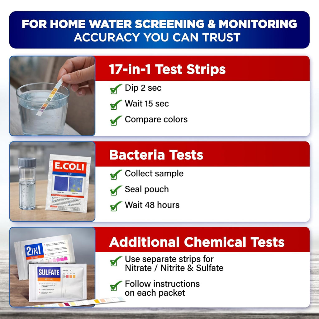 All-New 21 in 1 Drinking Water Testing Kit Strips, Home Tap and Well Water Test Kit for Hardness, Lead, Iron, Copper