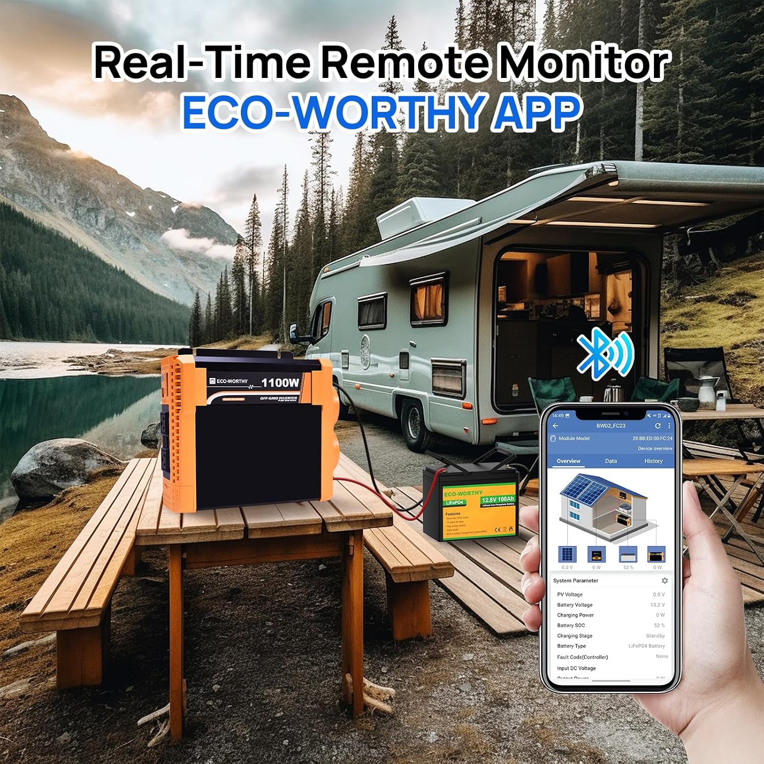 200 Watt 12V Complete Solar Panel Starter Kit for RV Off Grid | with Battery and Inverter: 2*100W Solar Panel + 30A
