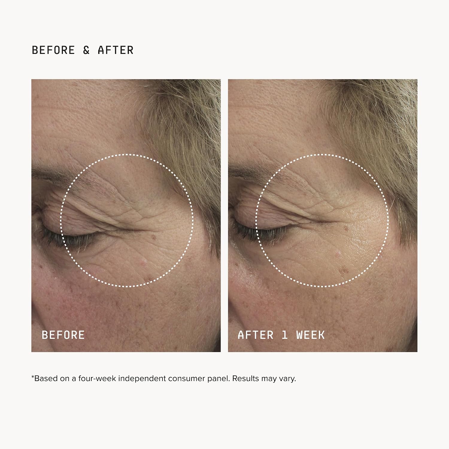 Brightening Eye Masks 60 Count | Hydrogel Under Eye Patches | Depuffing, Dark circle brightening, Peptides, Caffeine