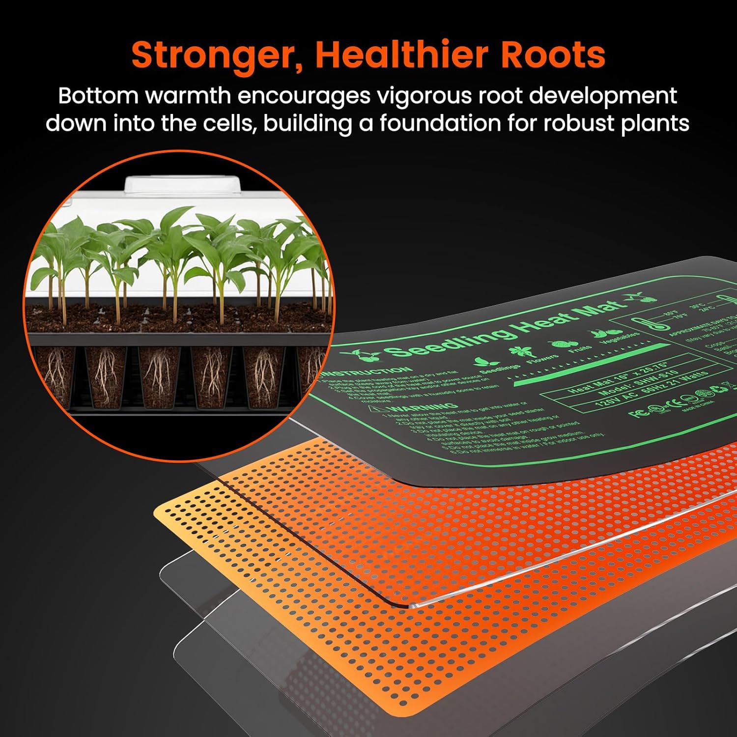 3 Set 60-Cell Seed Starter Kit with Domes, Cell Trays and Heat Mats | Cloning, Propagation and Germination Station