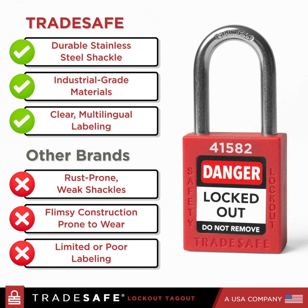 Lockout Locks, 10 Red Loto Locks Keyed Alike, 2 Keys Each