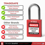 Lockout Locks, 10 Red Loto Locks Keyed Alike, 2 Keys Each