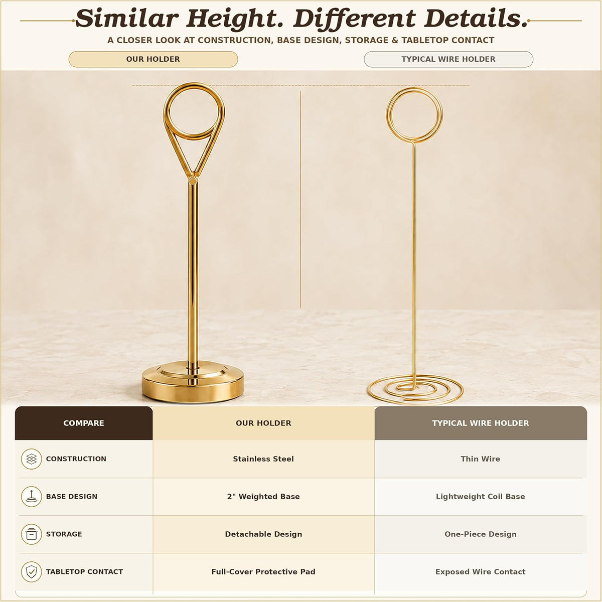 Gold Table Number Holders with 100 Place Cards, 10 Pack, 6-Inch