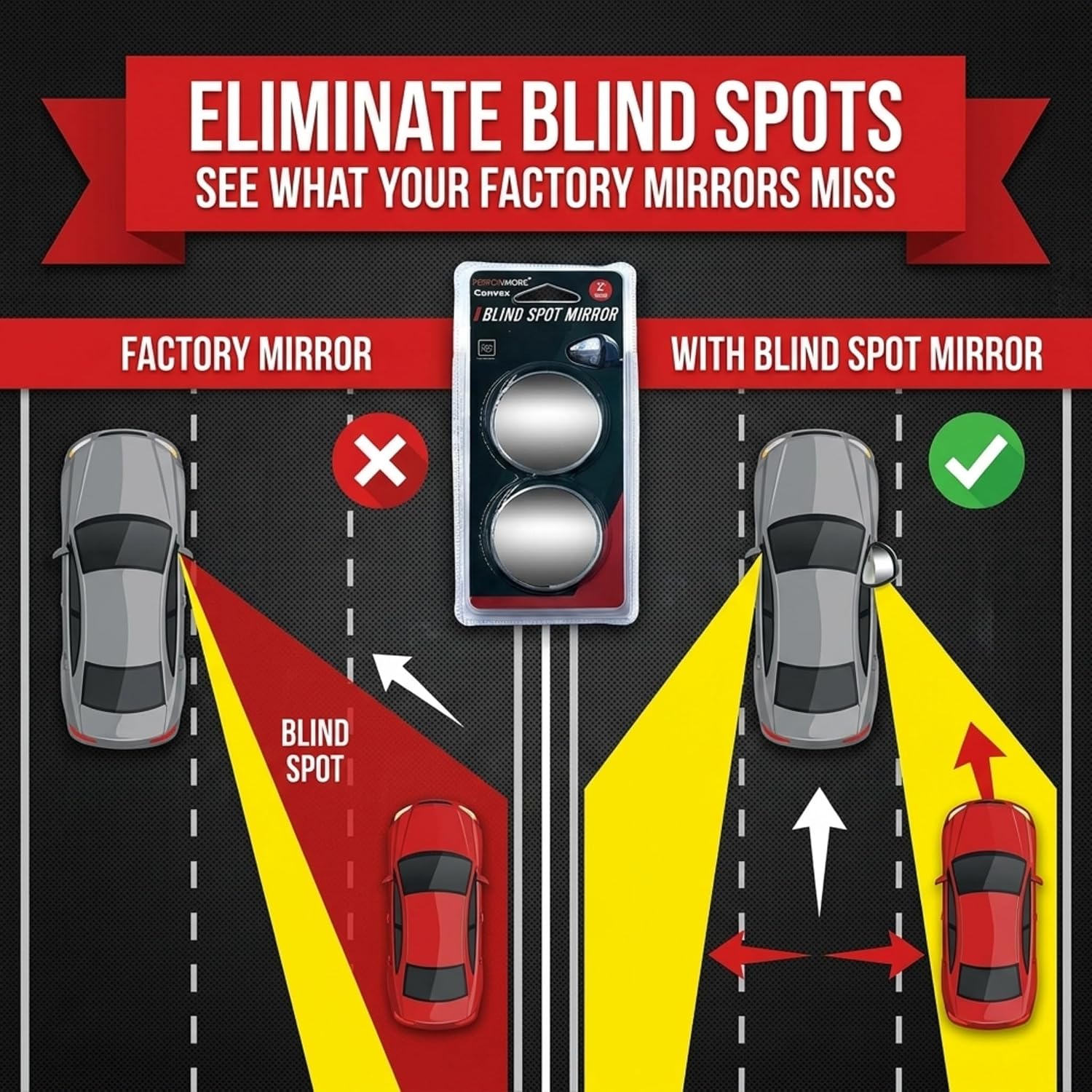 Blind Spot Mirror 2 Pack, 2 Inch Round HD Glass Convex Mirror for Car, Wide Angle Side Rearview, Waterproof 3M