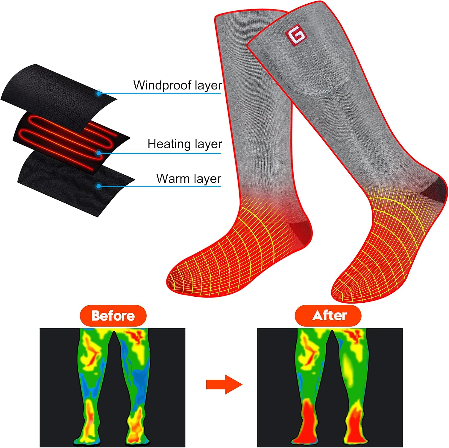Heated Socks Women Thermal Insulated Socks for Arthritis, Winter Thick Warm Cotton Sox Heating Foot Warmer, Unisex &