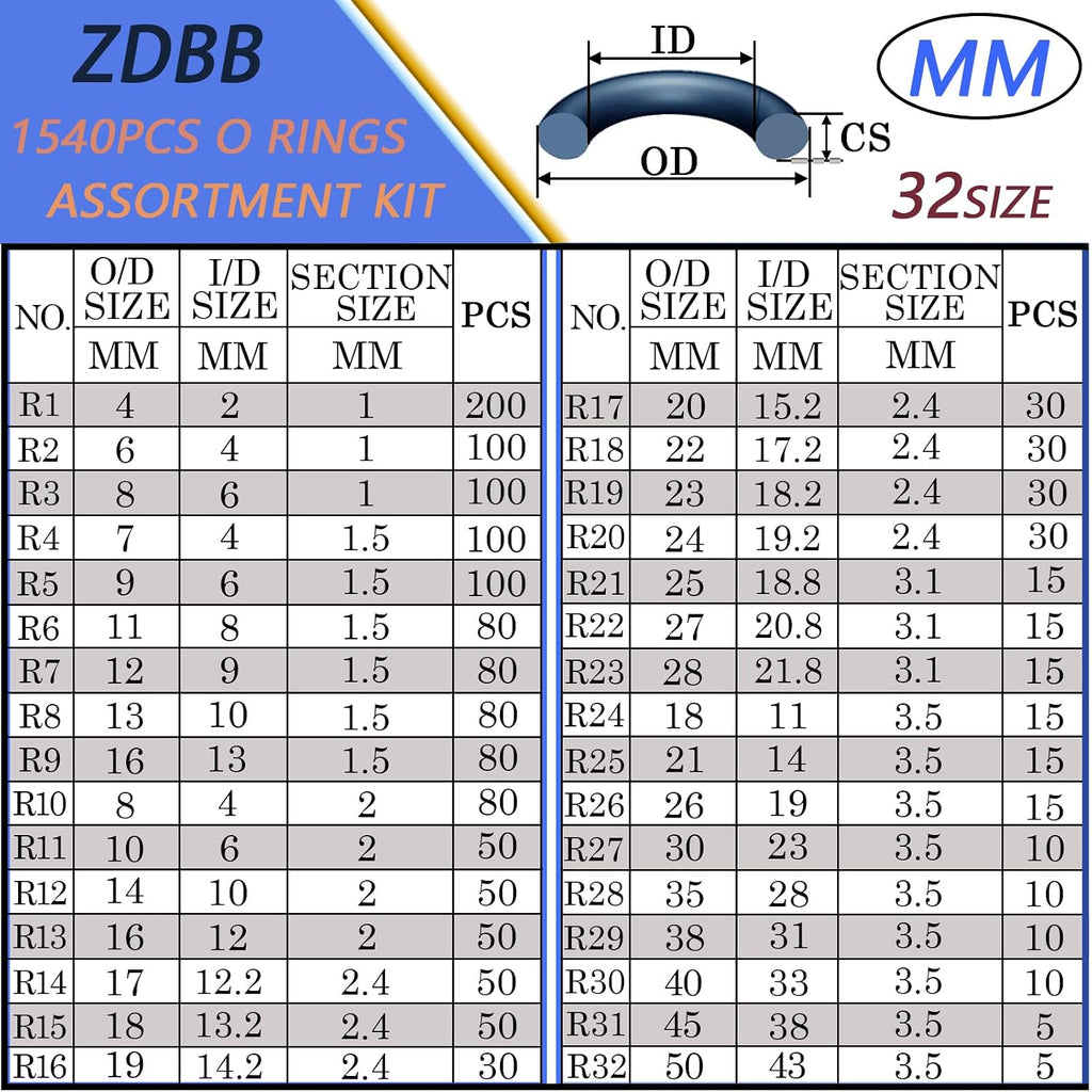ZDBB 32 Size 1540 Pcs O Ring Assortment Kit Metric Nitrile Rubber Oring Set