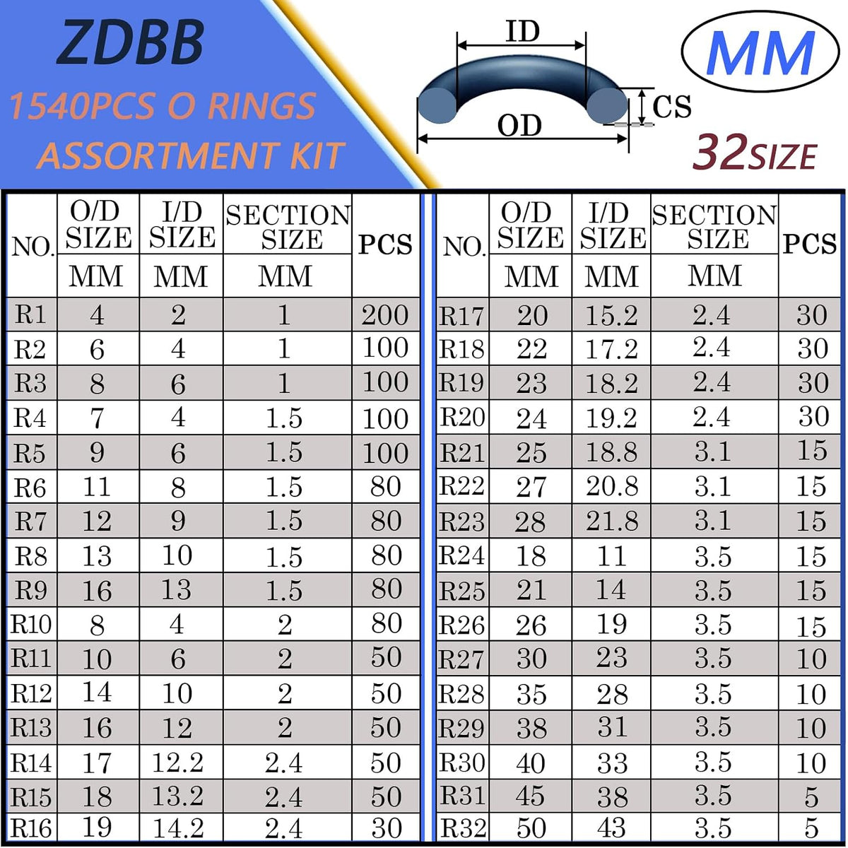 ZDBB 32 Size 1540 Pcs O Ring Assortment Kit Metric Nitrile Rubber Oring Set