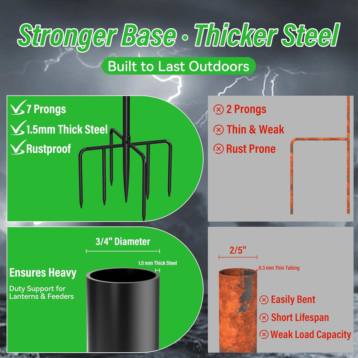 76" Adjustable Shepherd Hook for Outdoor, Heavy Duty Metal Bird Feeder Pole with 7-Prong Base, Garden Hook for