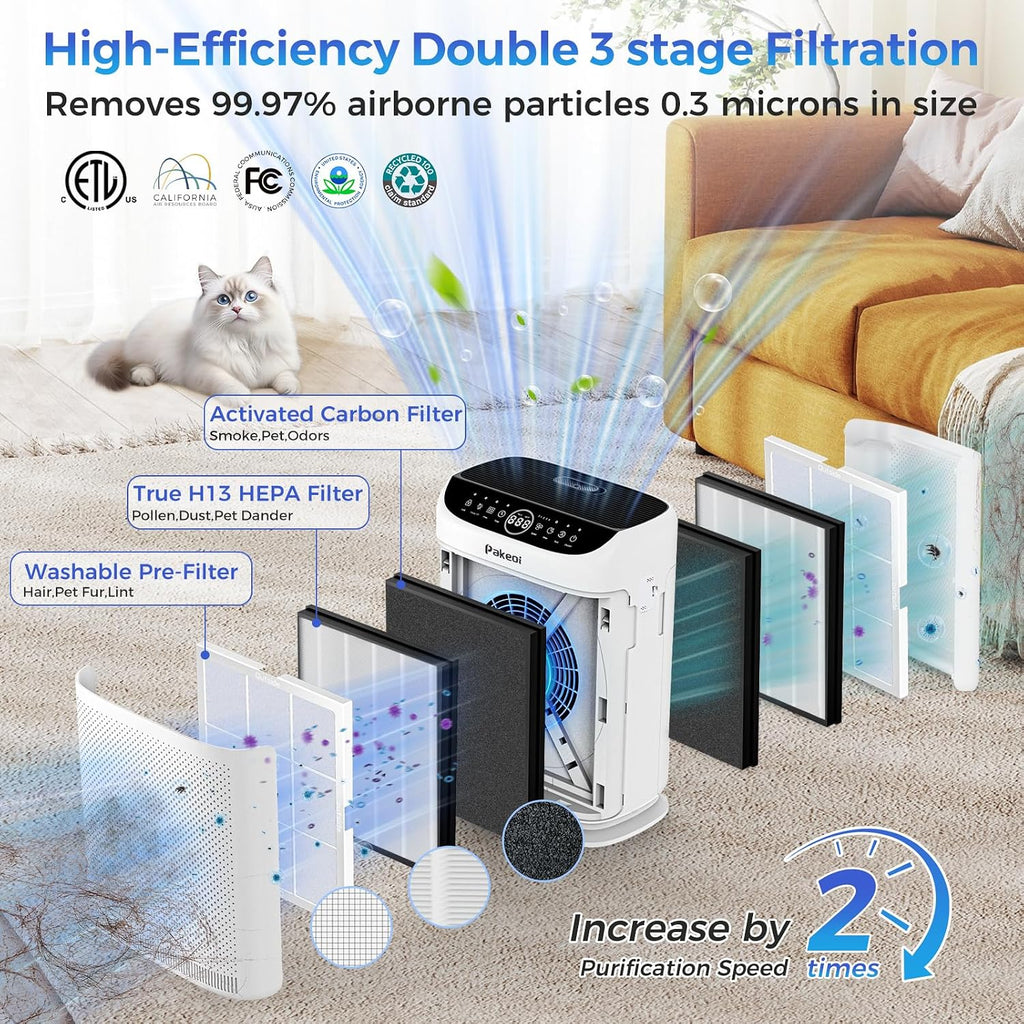 Air Purifiers for Home Large Room Up to 3000 Ft² With Double Air Intake,PAKEOI HEPA Air Purifier for Bedroom With