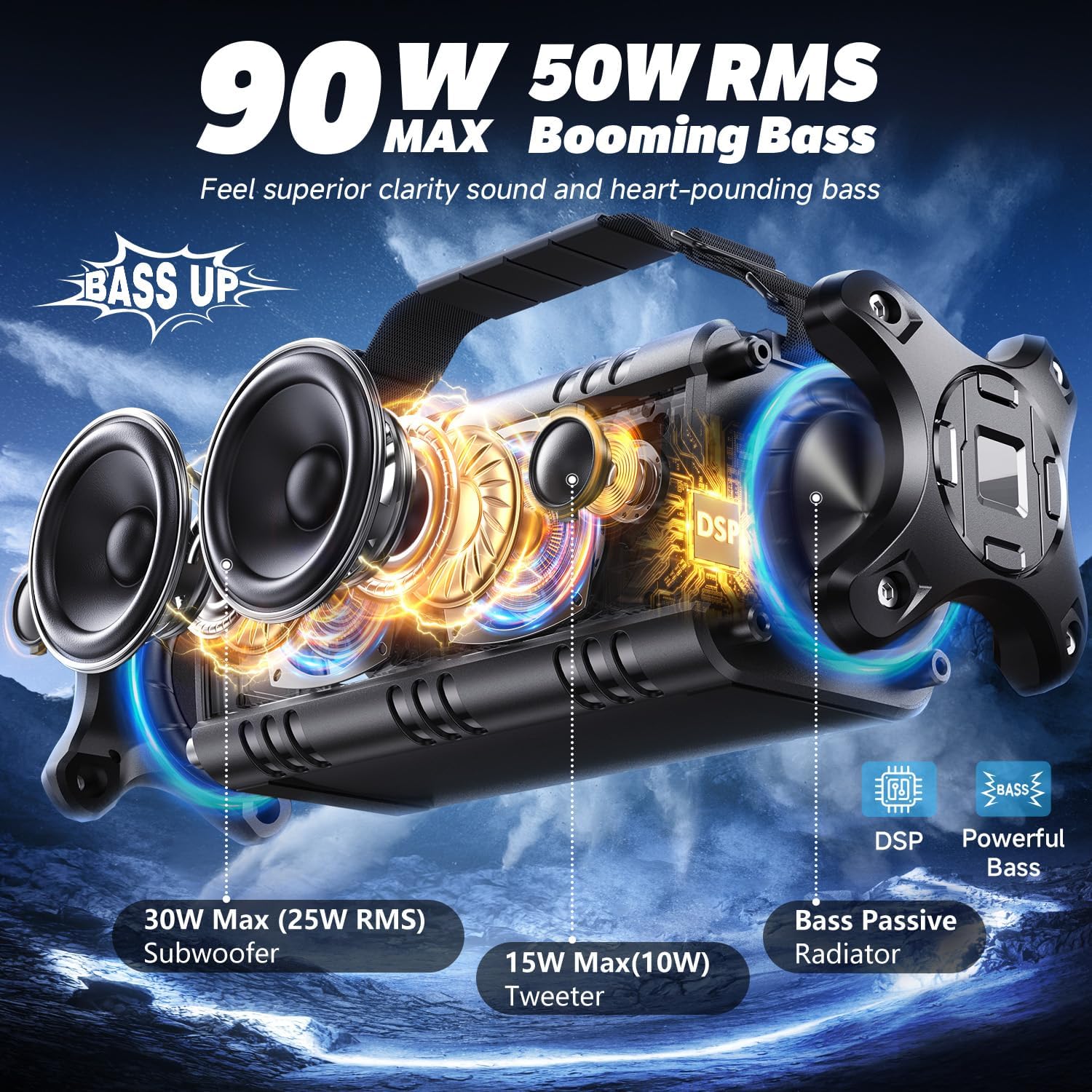 Bluetooth Speaker, 90W(Max) Loud IPX6 Waterproof Portable Speaker, 50W Deep Bass/40H/EQ/TF/AUX, 105dB Rugged Large