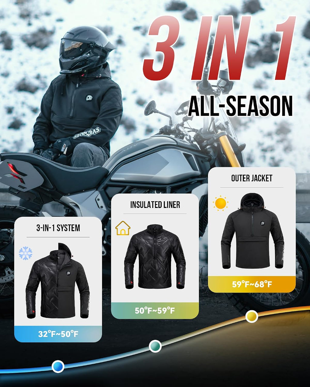 Motorcycle Jacket for Men, CE Certified 3-in-1 Riding Hoodie | CE Level 2 Armor, EVA Back Protector, Removable Liner