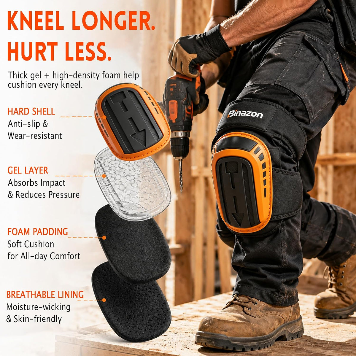 Heavy Duty Knee Pads for Work, Gel Cushion, Adjustable Straps, Orange