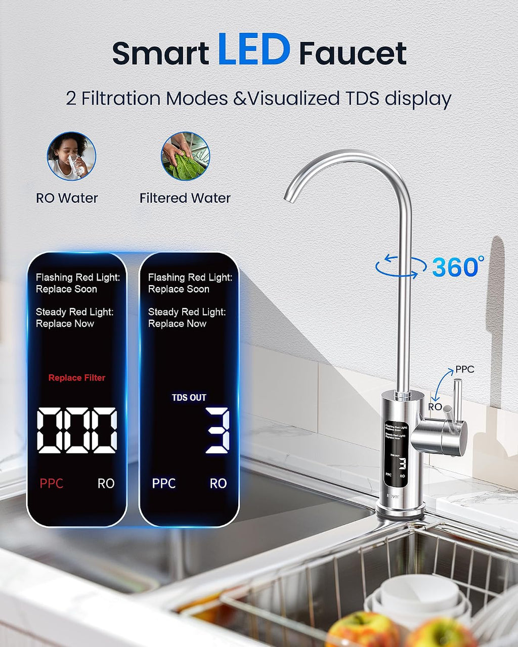 U1 Pro Under Sink Reverse Osmosis System, 800GPD Tankless