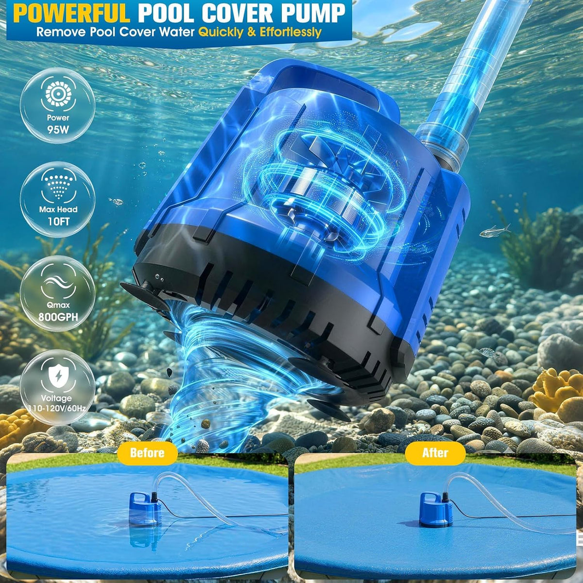 2026 Upgraded Pond Pump,Submersible Water Pump for Fountain Light-Deep Blue