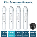 Bluevua Official ROPOT CTO Filter, Replacement for RO100ROPOT