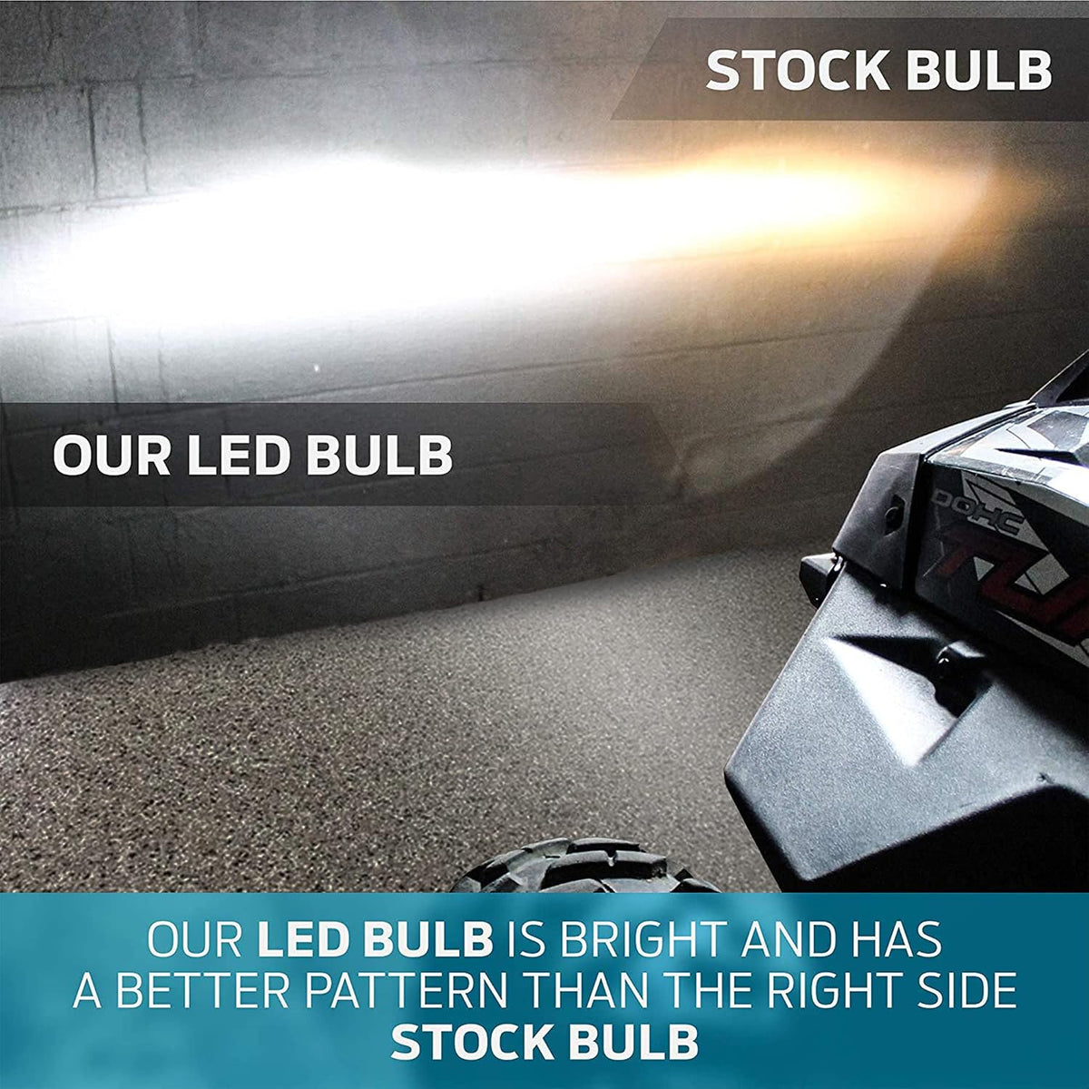 Premium LED Upgrade Kit - H13/9008 LED Headlight Kit - Compatible with Polaris - Ranger - RZR General - 2 Pack Low and High Beam Lamp Set - Fan Less 4000LM LED Replacement Bulb Kit