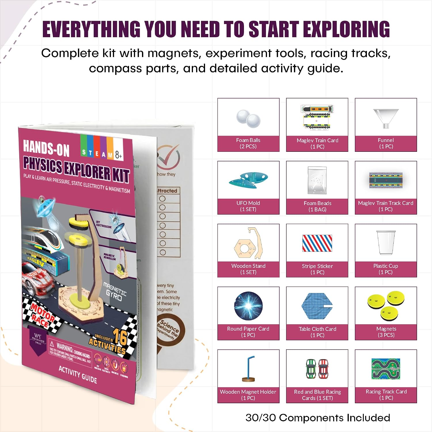 Physics Science Kit for Kids Ages 8-12 | STEM Educational Gift with 16 Experiments | Static Electricity, Magnetism &