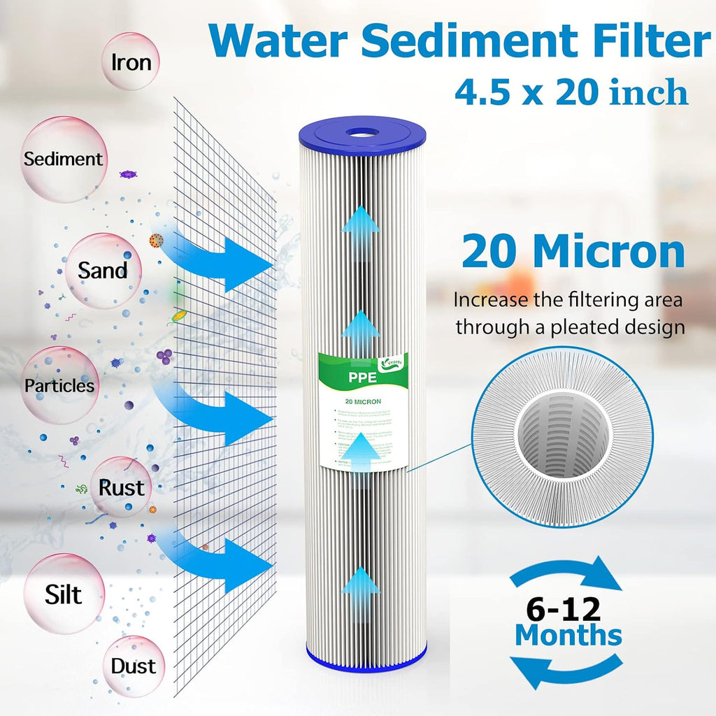 20 Micron 20-Inch Whole House Water Filter Cartridge, 2 Pack