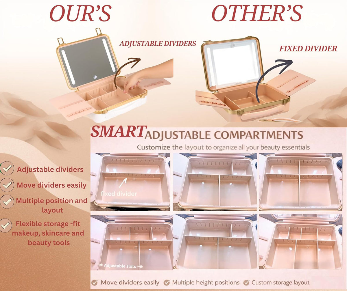 Lighted Makeup Case with Mirror + 10x Mini Mirror - Portable, 3 LED Modes, Adjustable Dividers I Travel Makeup Train