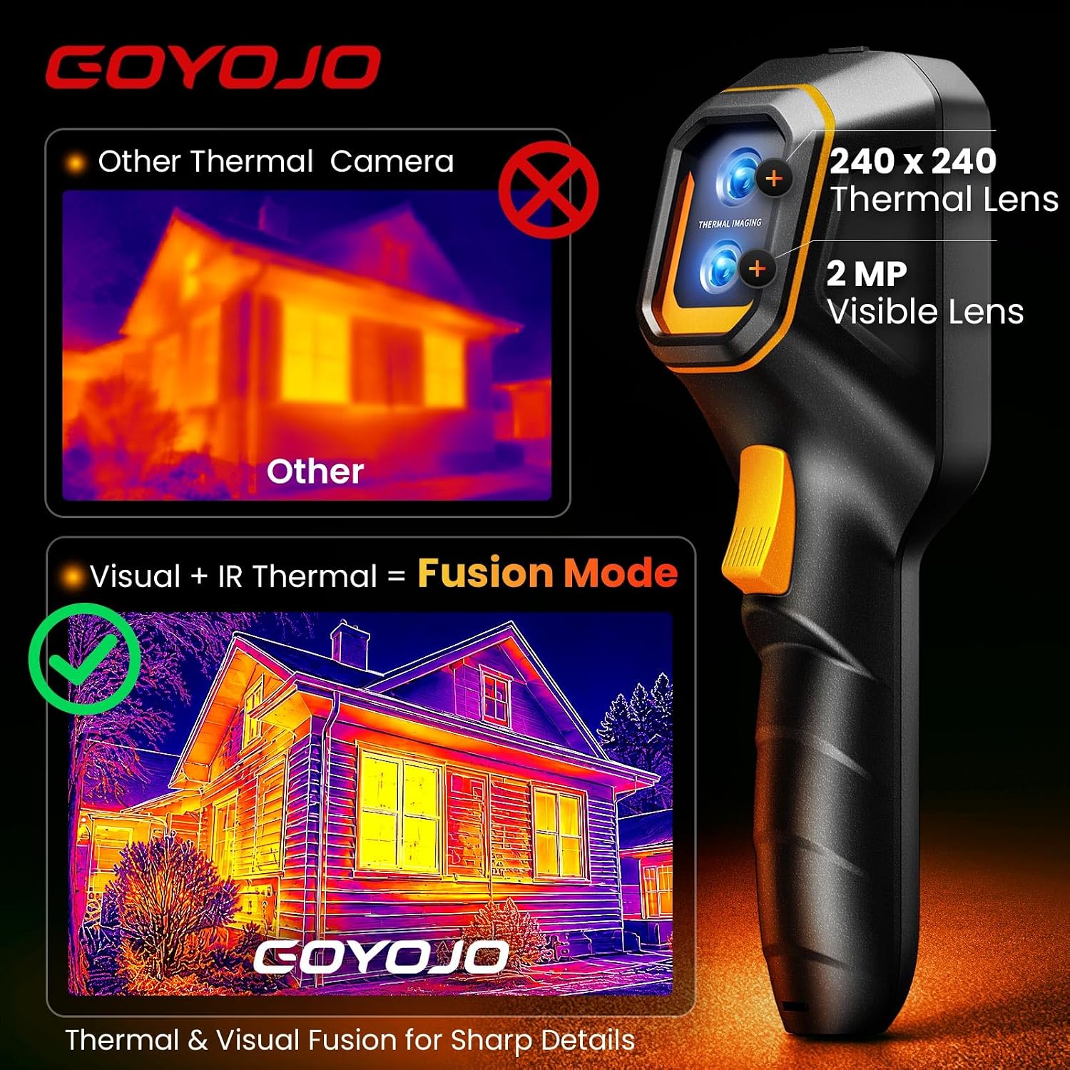 GH192 Thermal Imaging Camera 240X240 Super IR Resolution with 2MP Visual Camera and Fusion Imaging, 25Hz Handheld