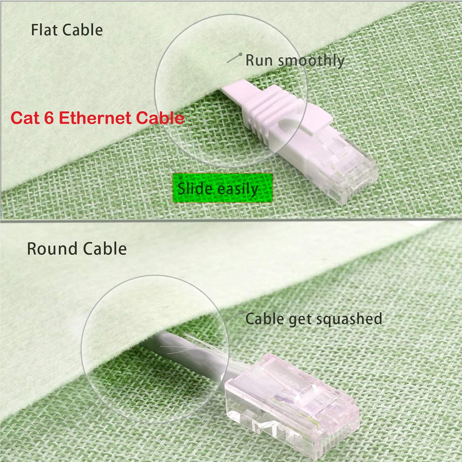 Cat 6 Ethernet Cable 50 ft White - Flat Internet Network LAN Patch Cords – Solid Cat6 High Speed Computer Wire with