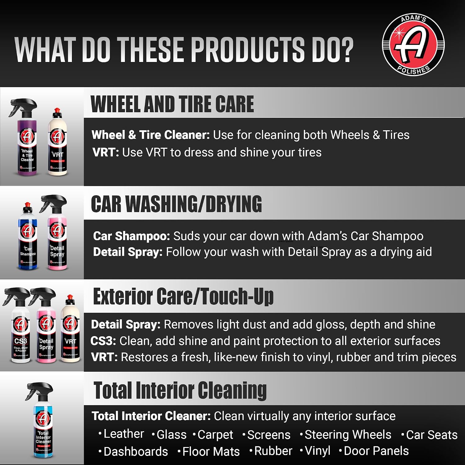 Adam's Essential Car Wash Kit (24-Item) - Auto Detailing Car Care Cleaning Kit with Foam Gun & Bucket Car & Truck