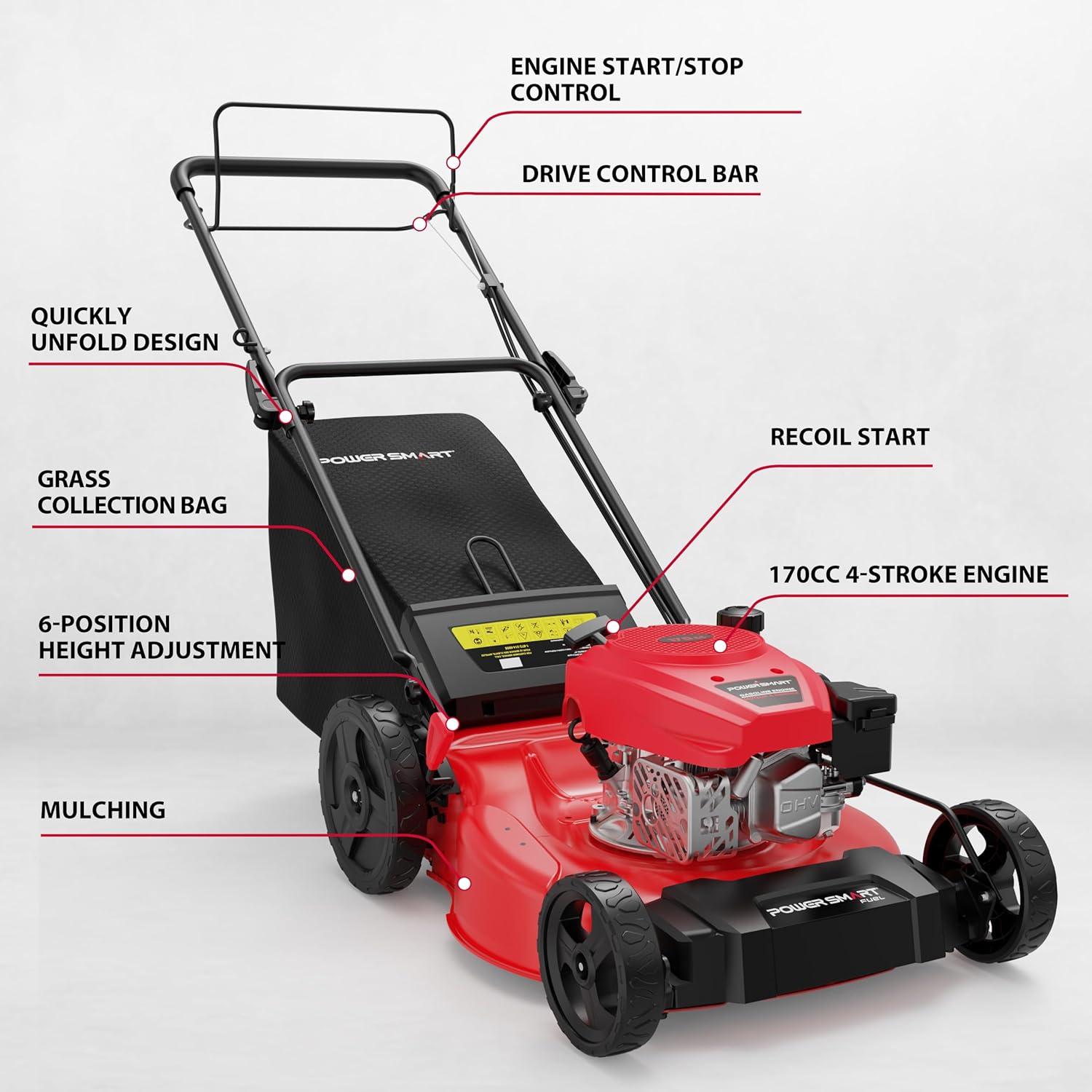 21" Self-Propelled Gas Lawn Mower | 170cc OHV Engine | Rear-Wheel Drive for Slopes | 3-in-1 Bag, Mulch & Discharge |